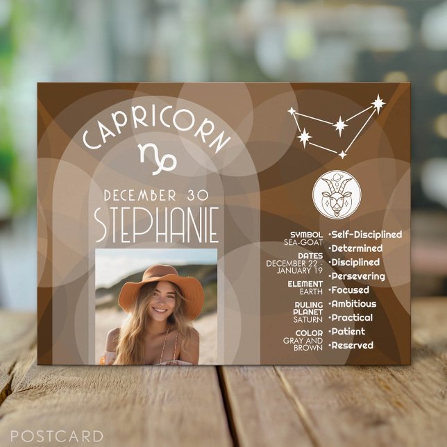Capricorn Zodiac Astrology Sign Photo Birthdate Postcard (Zodiac Sign Postcard)