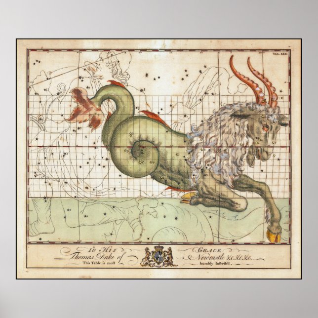 Capricorn Zodiac Illustration John Bevis 1750 Poster (Front)
