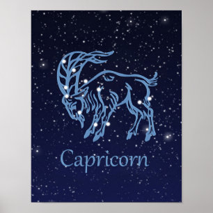Capricorn Zodiac Sign and Constellation