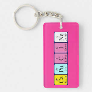 Capucine periodic table name keyring