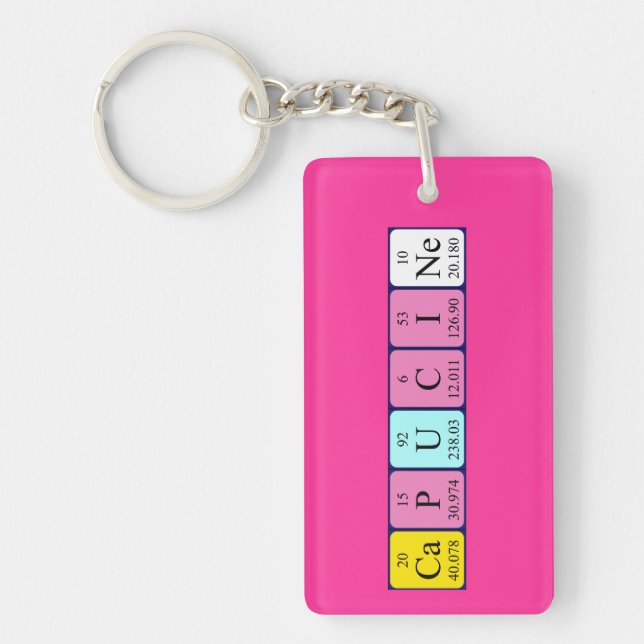 Capucine periodic table name keyring (Front)