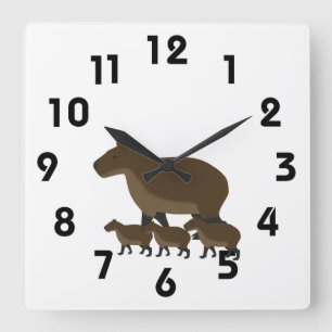 Capybara Wall Clock