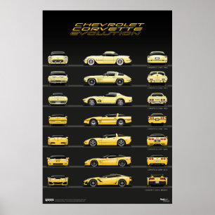 Car Evolution Poster