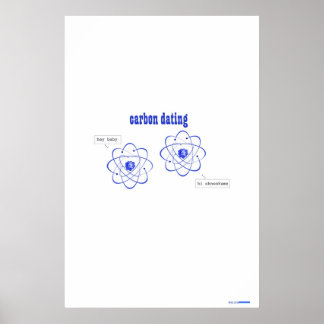carbon dating poster