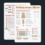 Card Game rules – Scoring<br><div class="desc">This is one of a series of 6 playing aids explaining the BMJA rules for playing Mah-Jong – somewhat modified. ... These Mah-Jong Card Games rules are very close to those of the normal game, only differing to allow for cards to be used instead of tiles. ... This affects the...</div>