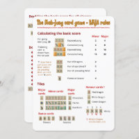 Card Game rules – Scoring