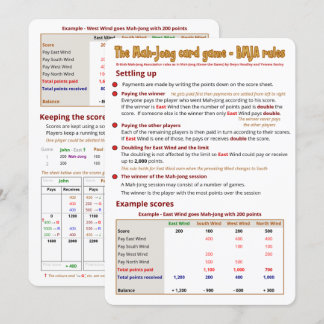 Card Game rules – Settling up