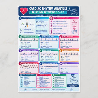 Cardiac Rhythm Analysis Nursing Reference Programme