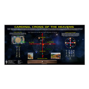 Cardinal Cross of the Cosmos Poster