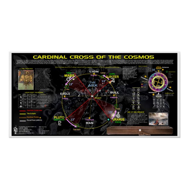 Cardinal Cross of the Cosmos Poster (Front)