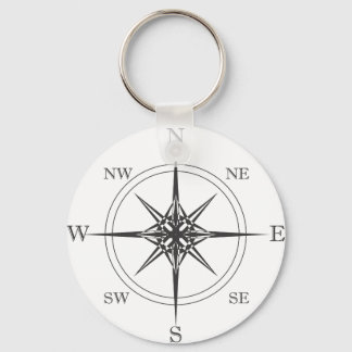 Cardinal Key Ring
