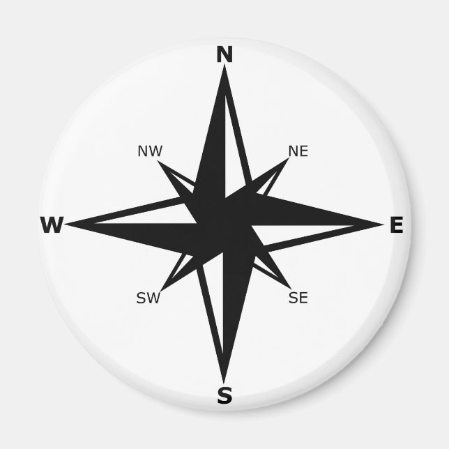 cardinal points magnet (Front)