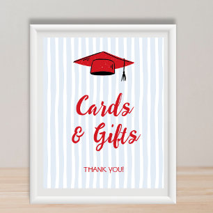 Cards & Gifts Grad Cap 2025 Graduation Party Poster
