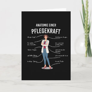 Caregiver Anatomy Card