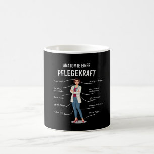 Caregiver Anatomy Coffee Mug
