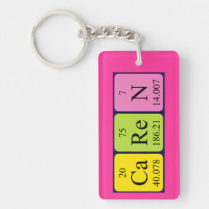 Caren periodic table name keyring