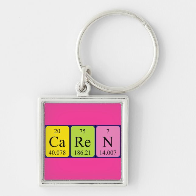 Caren periodic table name keyring (Front)