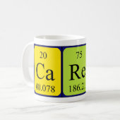 Caren periodic table name mug (Front Left)