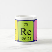 Caren periodic table name mug (Center)