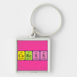 Caress periodic table name keyring