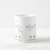 Carey peptide name mug (Center)