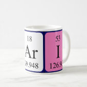 Cari periodic table name mug (Front Right)