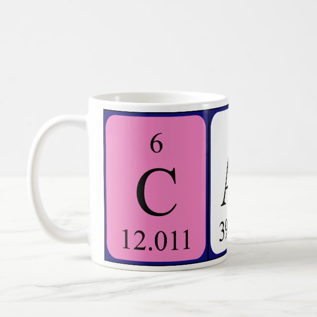 Cari periodic table name mug (Left)