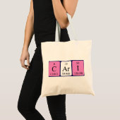Cari periodic table name tote bag (Front (Product))