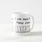 Carice periodic table name mug (Front Right)