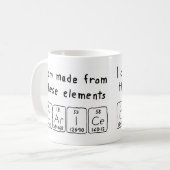 Carice periodic table name mug (Front Left)