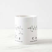 Carie peptide name mug (Center)