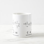 Carin peptide name mug (Center)