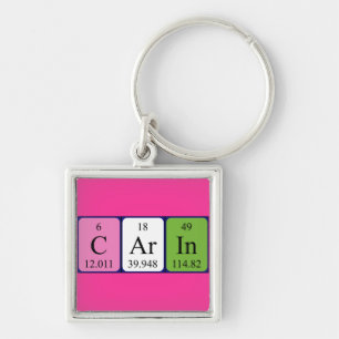 Carin periodic table name keyring
