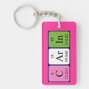 Carin periodic table name keyring