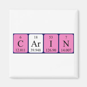 Carin periodic table name magnet