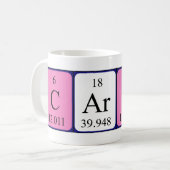 Carina periodic table name mug (Front Left)