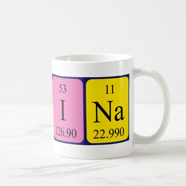 Carina periodic table name mug (Right)