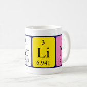 Carlin periodic table name mug (Front Right)