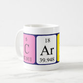 Carlin periodic table name mug (Front Left)