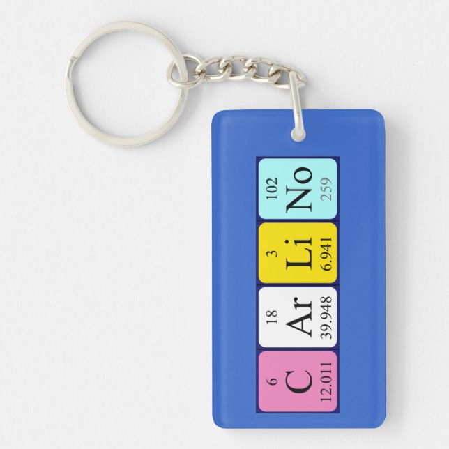 Carlino periodic table name keyring (Front)