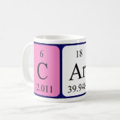 Caro periodic table name mug (Front Left)