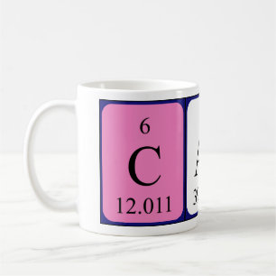 Caro periodic table name mug