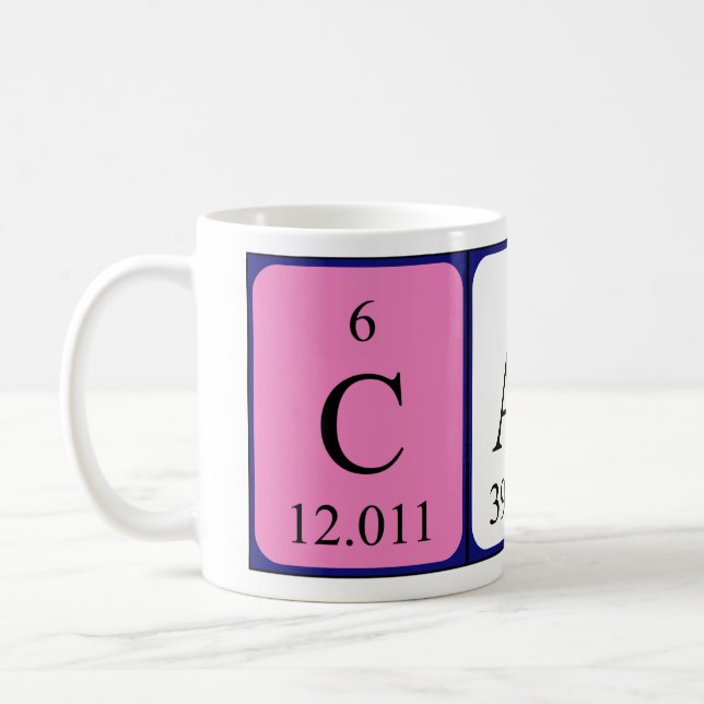 Caro periodic table name mug (Left)