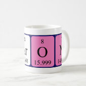 Caron periodic table name mug (Front Right)