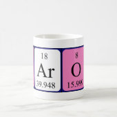 Caron periodic table name mug (Center)