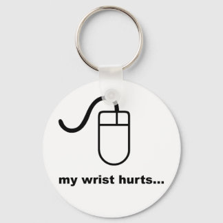 Carpal Tunnel Key Ring
