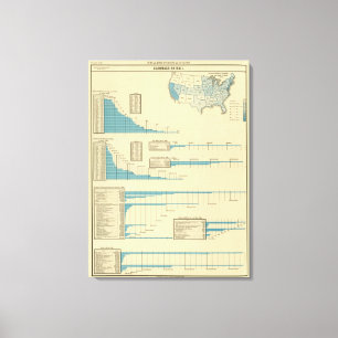 Carriage by rail canvas print