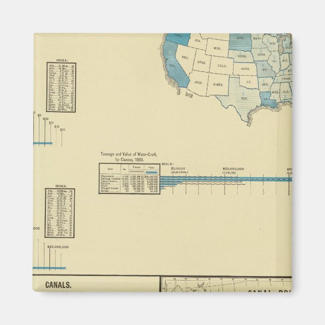 Carriage by water, canals, canal routes magnet (Front)