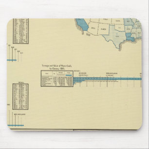 Carriage by water, canals, canal routes mouse mat