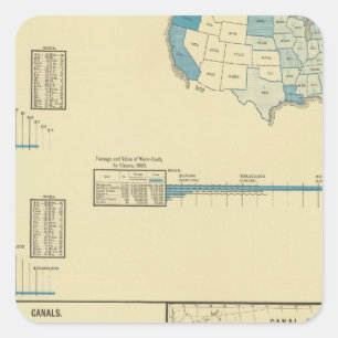 Carriage by water, canals, canal routes square sticker